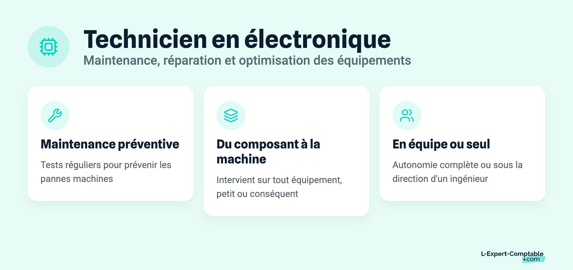 Technicien en électronique